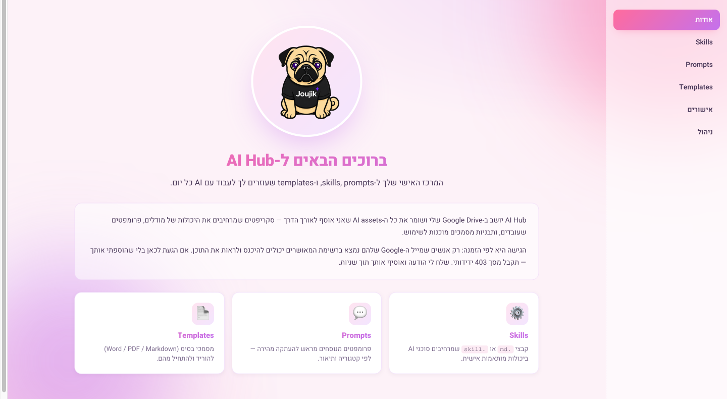צילום מסך מתוך אפליקציית AI Hub: עמוד 'אודות' עם קמע הפאג של Joujik, הכותרת 'ברוכים הבאים ל-AI Hub', תפריט צד עם Skills, Prompts, Templates, אישורים וניהול, ושלושה כרטיסים המציגים את סוגי התוכן.