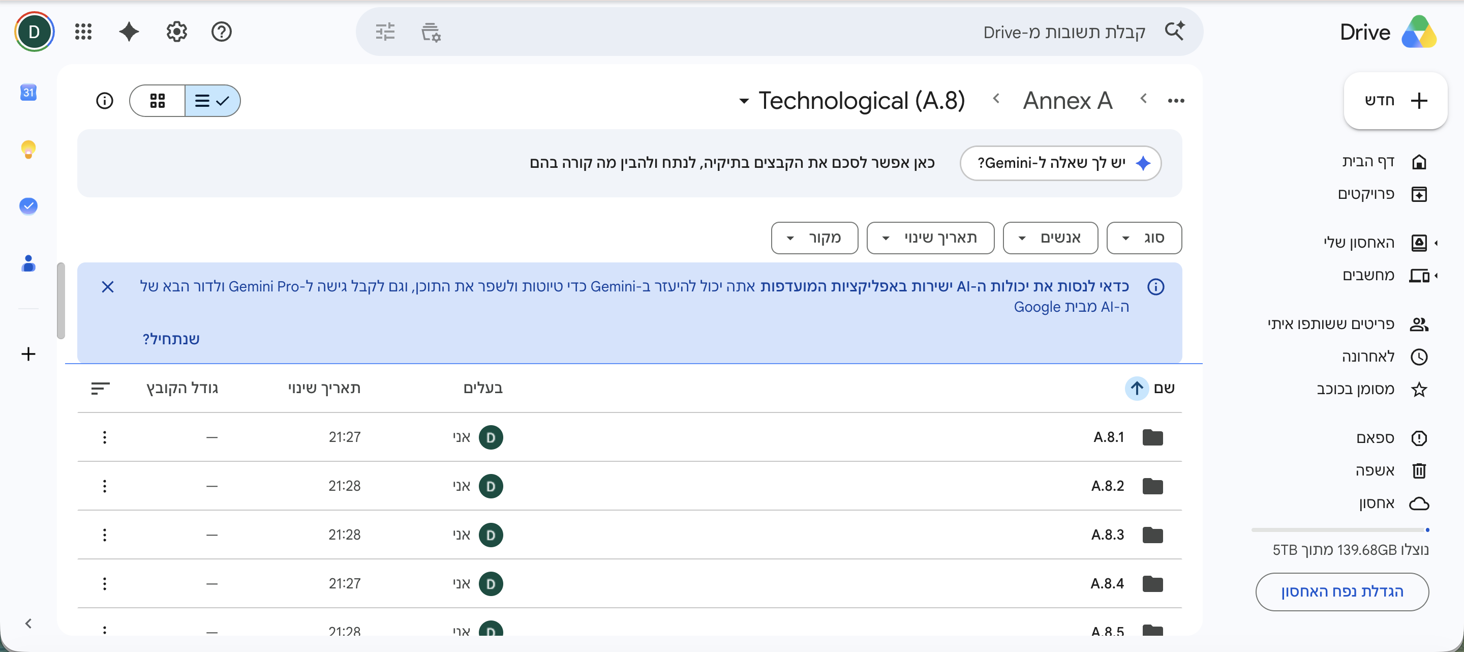 Annex A folders in Drive