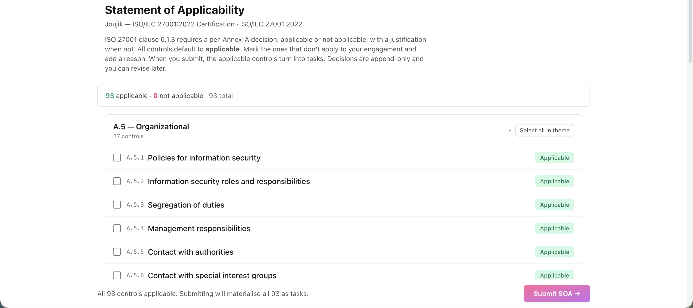 statement of applicability
